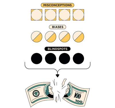 The Psychology Of Money first chapter